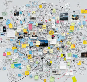 Chaotic online whiteboard example