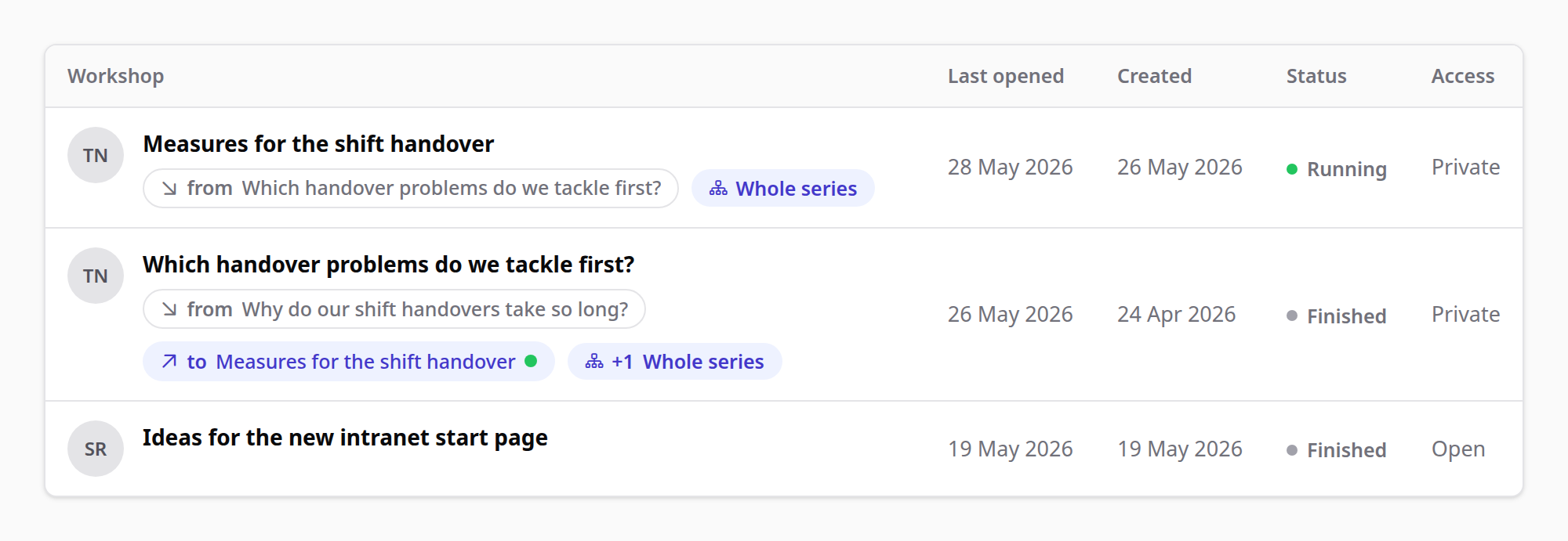 A workshop list where two rows carry lineage chips under the workshop title.